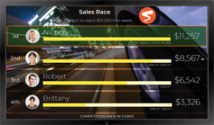 Leaderboard_Sales_Race