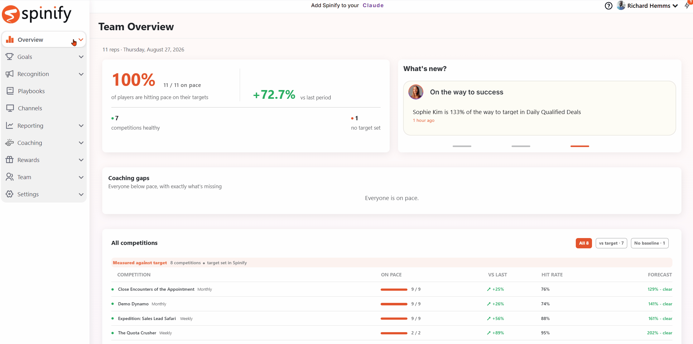 admin overview